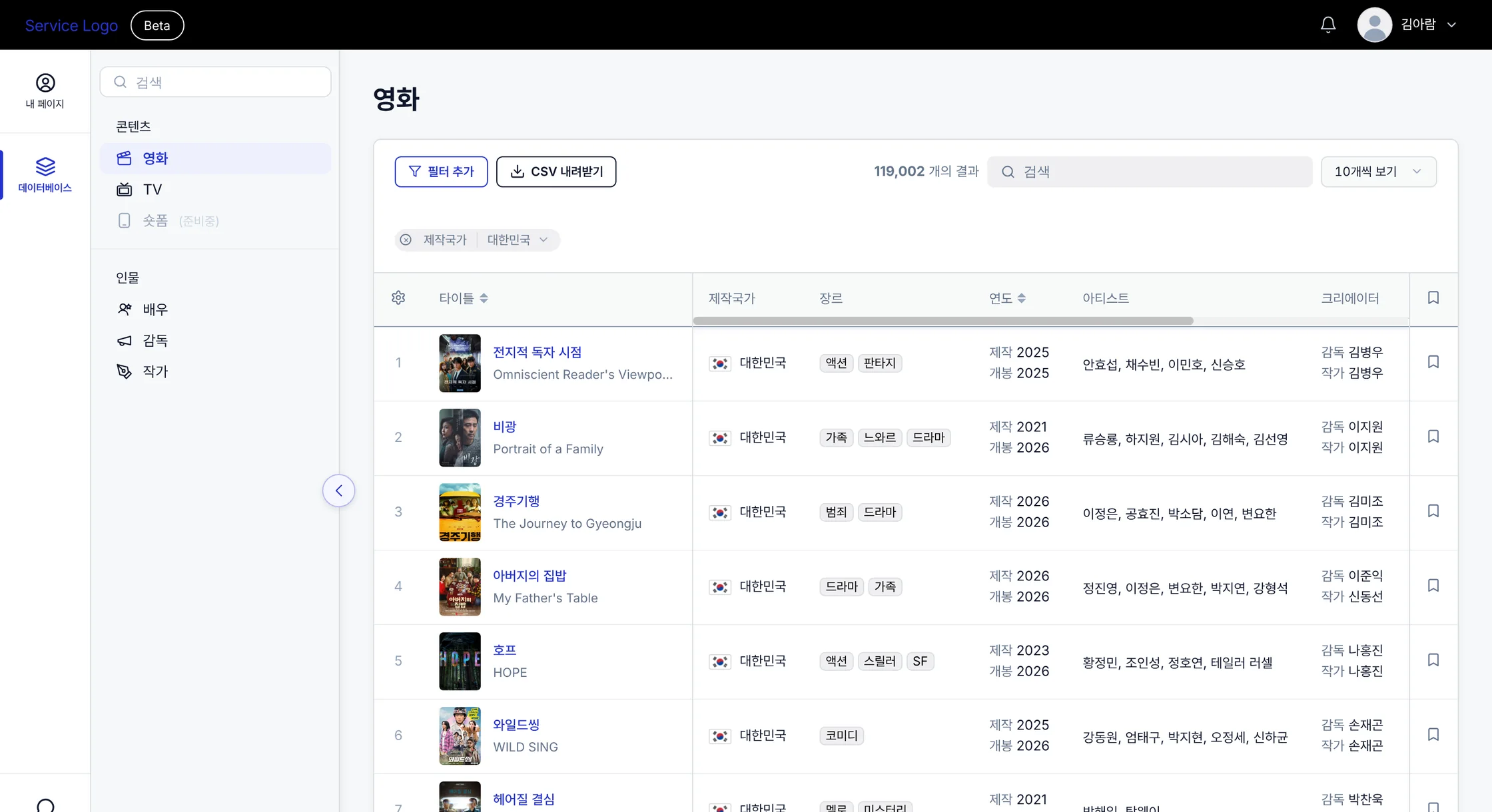 데이터베이스 영화 검색결과 화면. 제작국가 대한민국 필터로 119,002개 결과가 표로 정리되어 있다