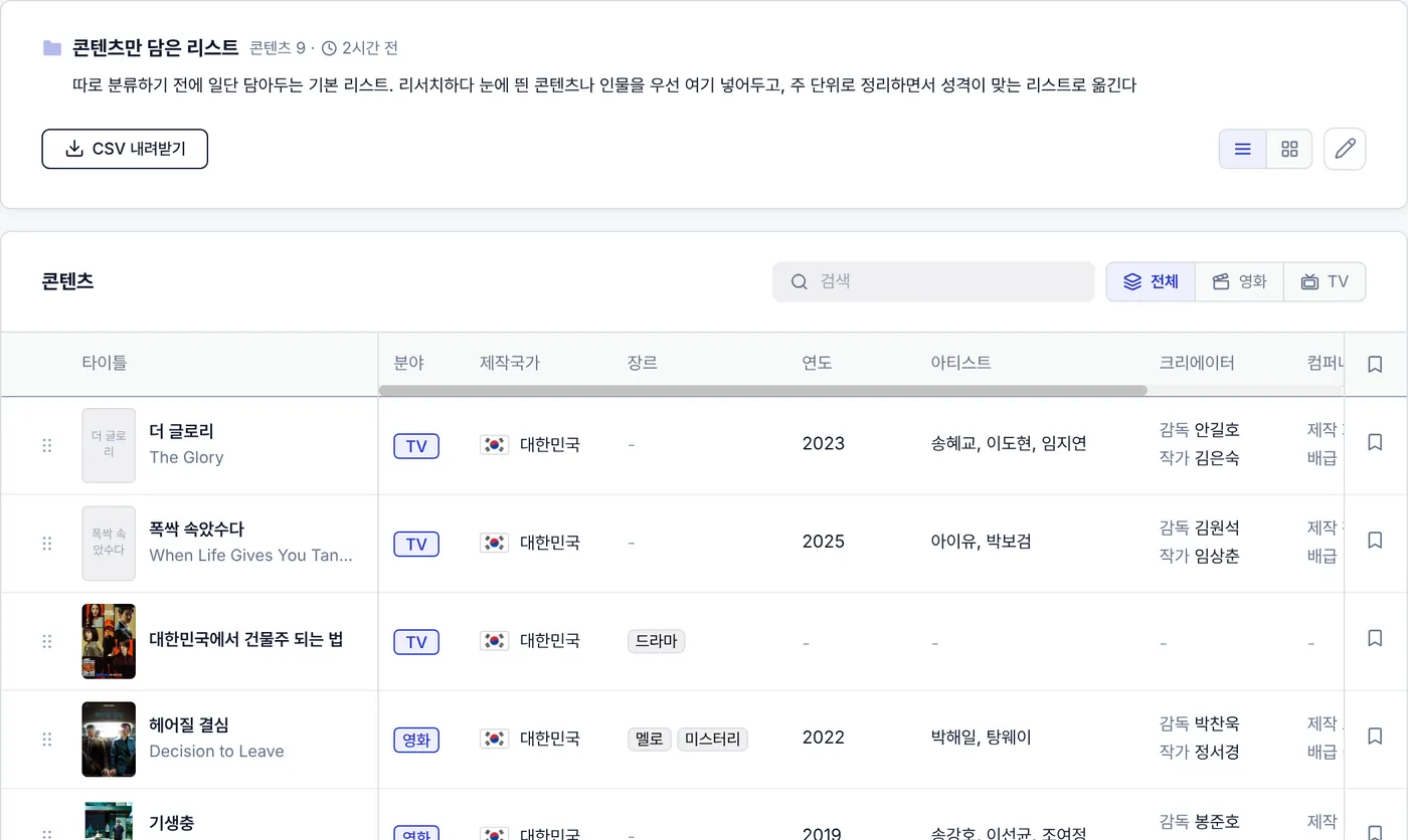 내 리스트 화면. 리스트 설명과 CSV 내려받기 버튼, 담긴 콘텐츠 표